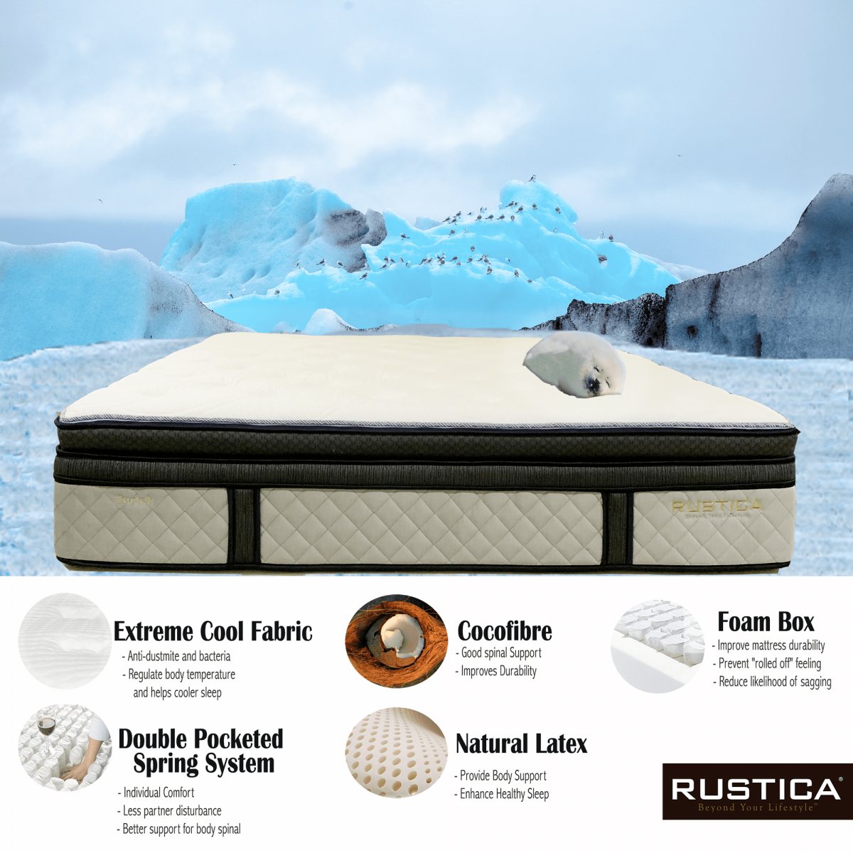 Rustica Zurich Cool Silk Pocketed Spring Mattress Rustica Malaysia